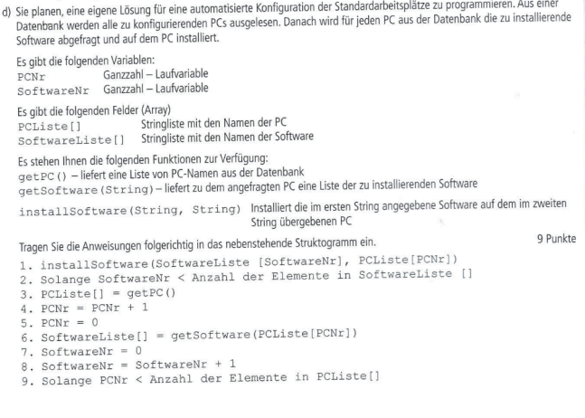 Aufgabe 4 d Situation