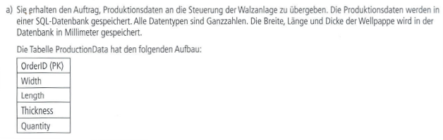 Aufgabe 4a Aufgabenstellung