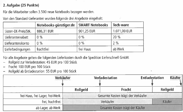 AP1 Frühjahr 2023 Aufgabe 2a