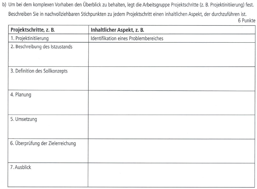 AP1h 2022 Aufgabe 1 b