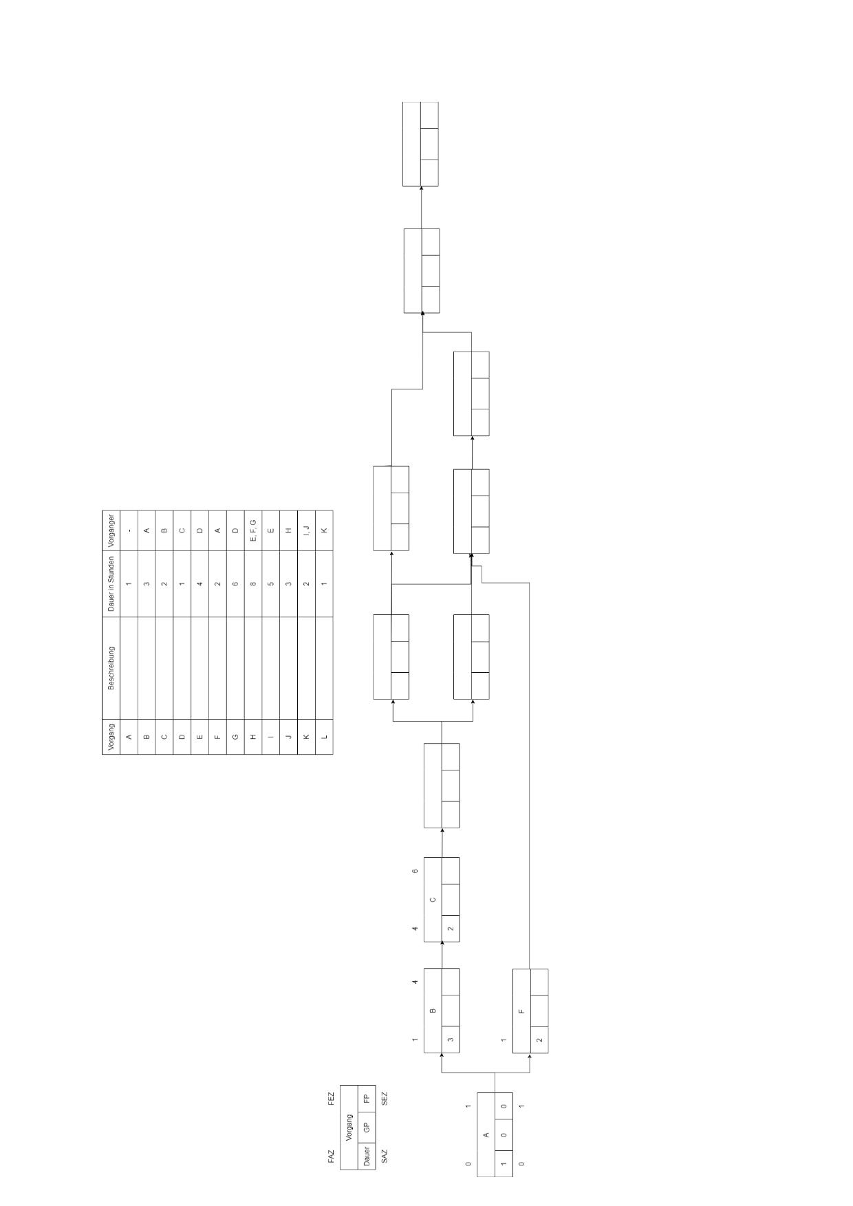 Übungsaufgabe 1 Zusatz
